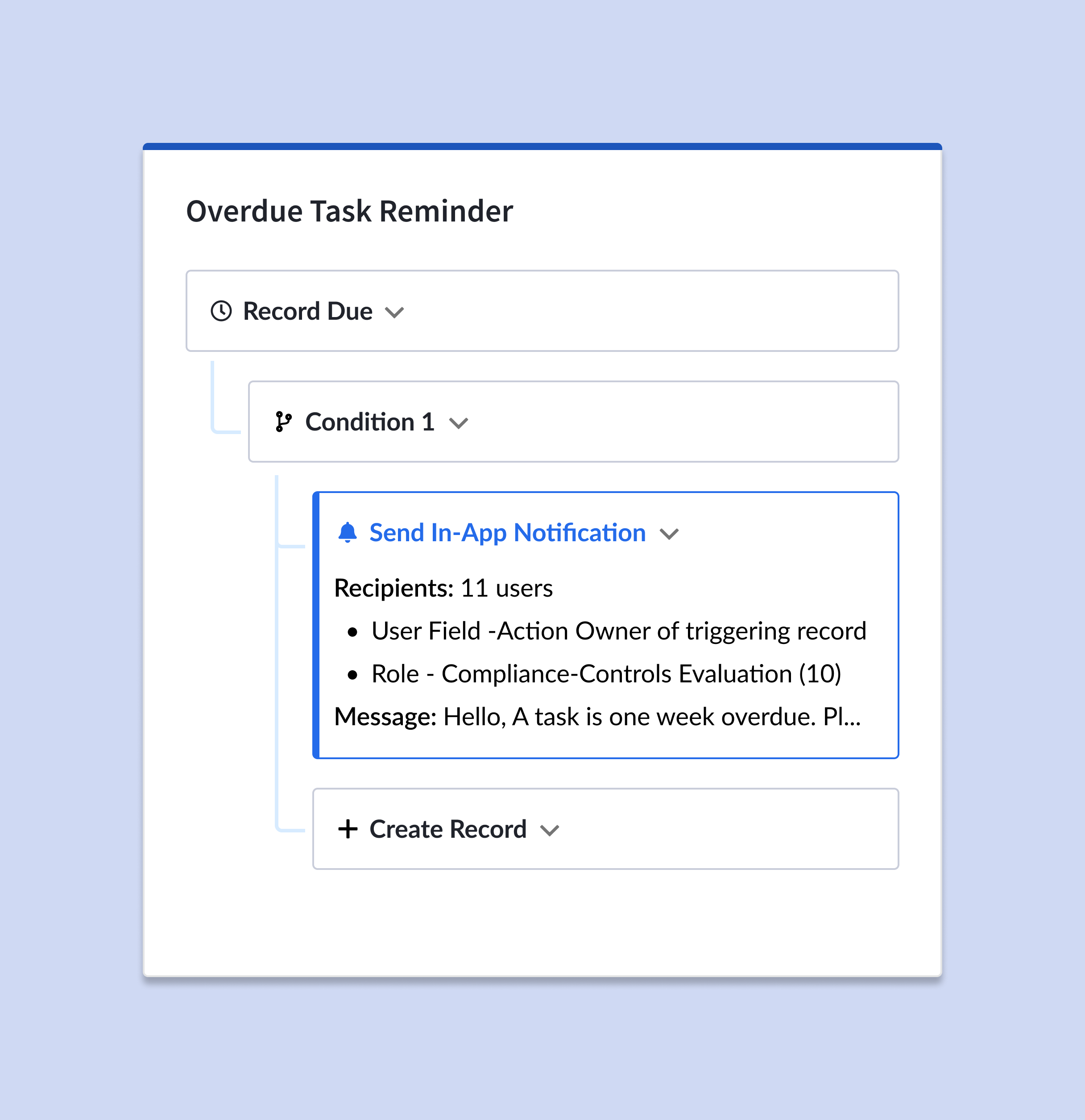 Image of jobs overview
